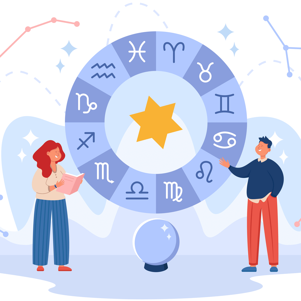 Vedic Astrology