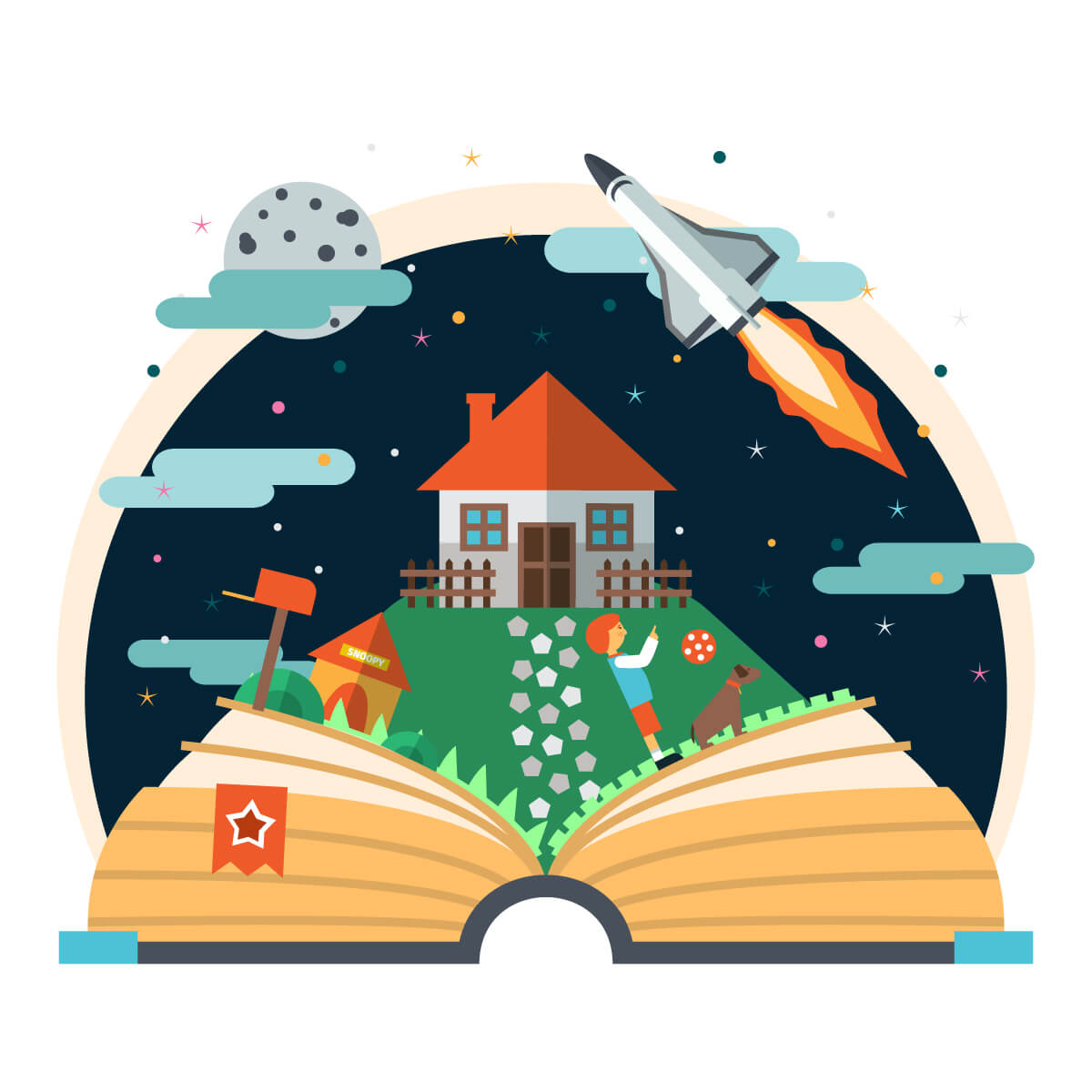 Vedic Astrology